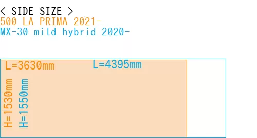 #500 LA PRIMA 2021- + MX-30 mild hybrid 2020-